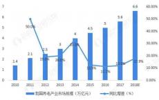 2050年中国老年人口或超总人口三成 今年养老产业规模将达7.5万亿元