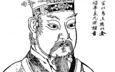 金姓来源与迁徙分布