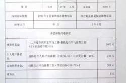 
            
退休后，你的养老金能有5000元吗？
          