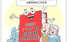 “十四五”老年健康支撑体系蓝图来了