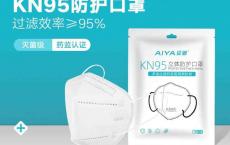 【爆款推荐】现货正品防护型口罩医疗防护一次性口罩呼吸防尘透气口罩 