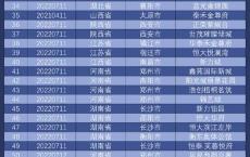 全国欲集体断供的队伍越来越庞大了