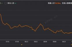 抖音“最火”直播间，全是中年失意企业家