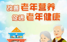 老年健康宣传周│关注老年营养，促进老年健康​