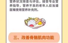 一图读懂｜老年失能预防核心信息
