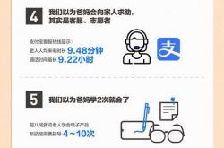 老年人也有“网瘾”，他们想要数字生活比你想象中更精彩