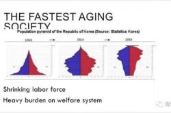 老龄化速度最快的国家，不是中国、不是日本，却是韩国