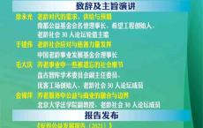 【直播预告】老龄时代·社会力量——第二届中国老龄社会峰会