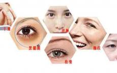 30岁到50岁用什么眼霜比较好适合中年女性的眼霜排行榜