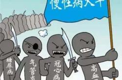 我国已经进入了老龄化社会，面对老年病究竟该如何对待？