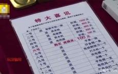 街头新骗局，专坑老年人，分分钟被骗3千，看完这个秒变火眼金睛