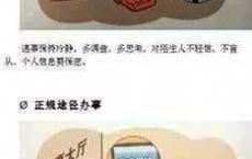 净网2019 六招防诈骗，转给家中老年人！