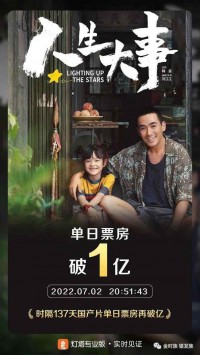 【最新电影】人生大事 免费在线观看