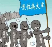 我国已经进入了老龄化社会,面对老年病究竟该如何对待?