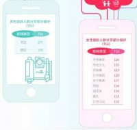 银发族在短视频上玩什么，你知道吗？