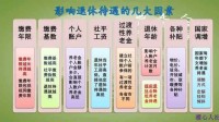 你支持社保养老还是养儿防老？为什么越来越多的人支持社保养老？