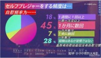 正确性爱的全过程,18岁前必看!