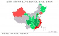 中国的人口老龄化为什么这么可怕？