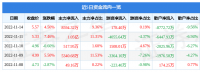 美年健康11月14日主力资金净买入8594.32万元
