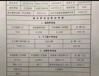 50岁退休，养老金2770元，参加养老保险，还有人说不划算吗_
