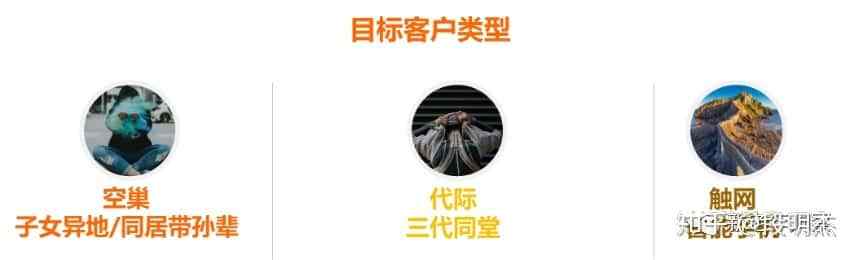 观念隔阂，沟通受限，一二线城市银发族如何突破与子女的情感需求困境